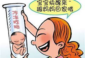 方鉴生殖医学中心